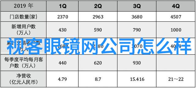 2017年七夕情人节送什么礼物不俗气最贴心2017七夕情人节礼物排行榜
